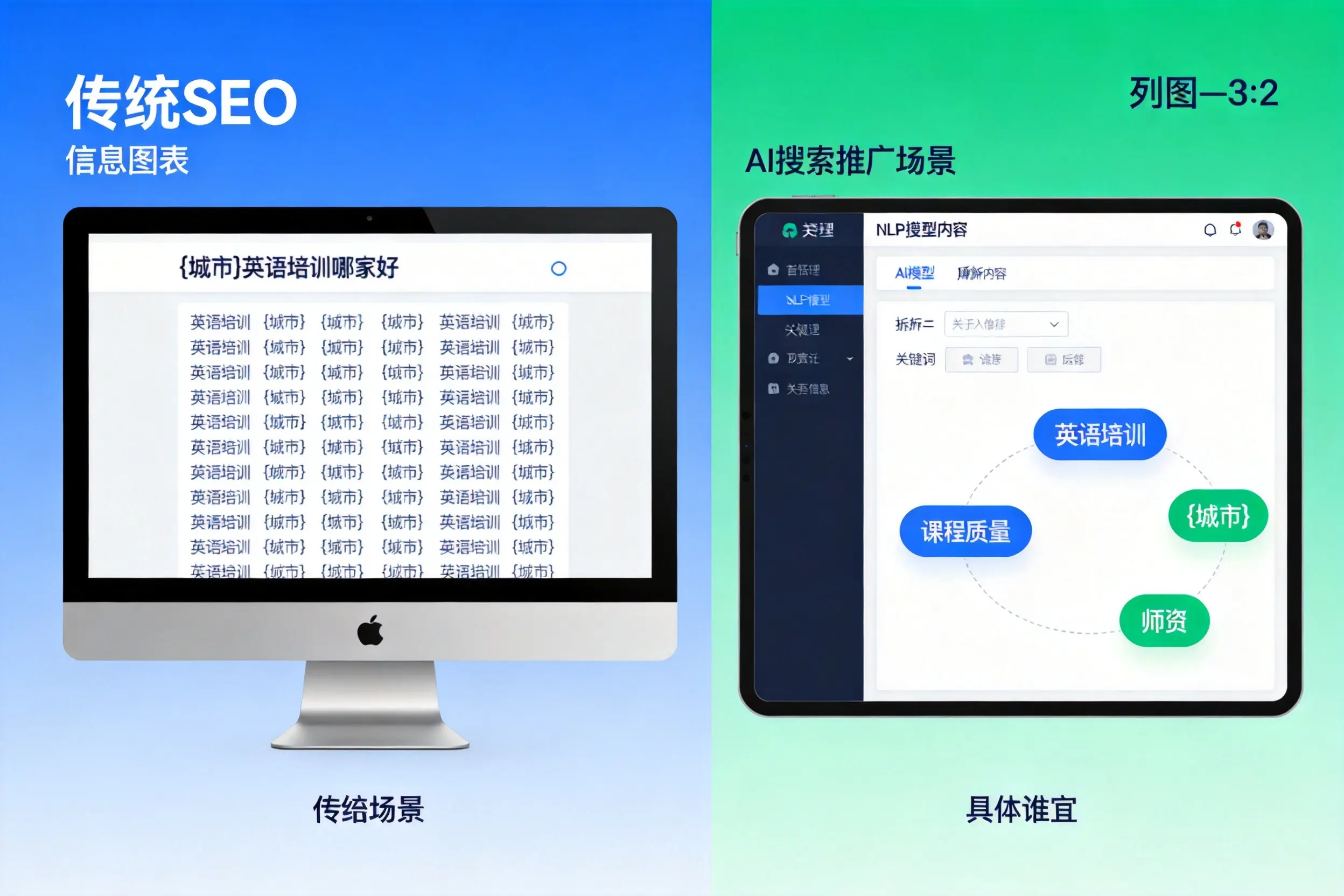 AI搜索推广和传统SEO有何区别?资阳企业选型指南
