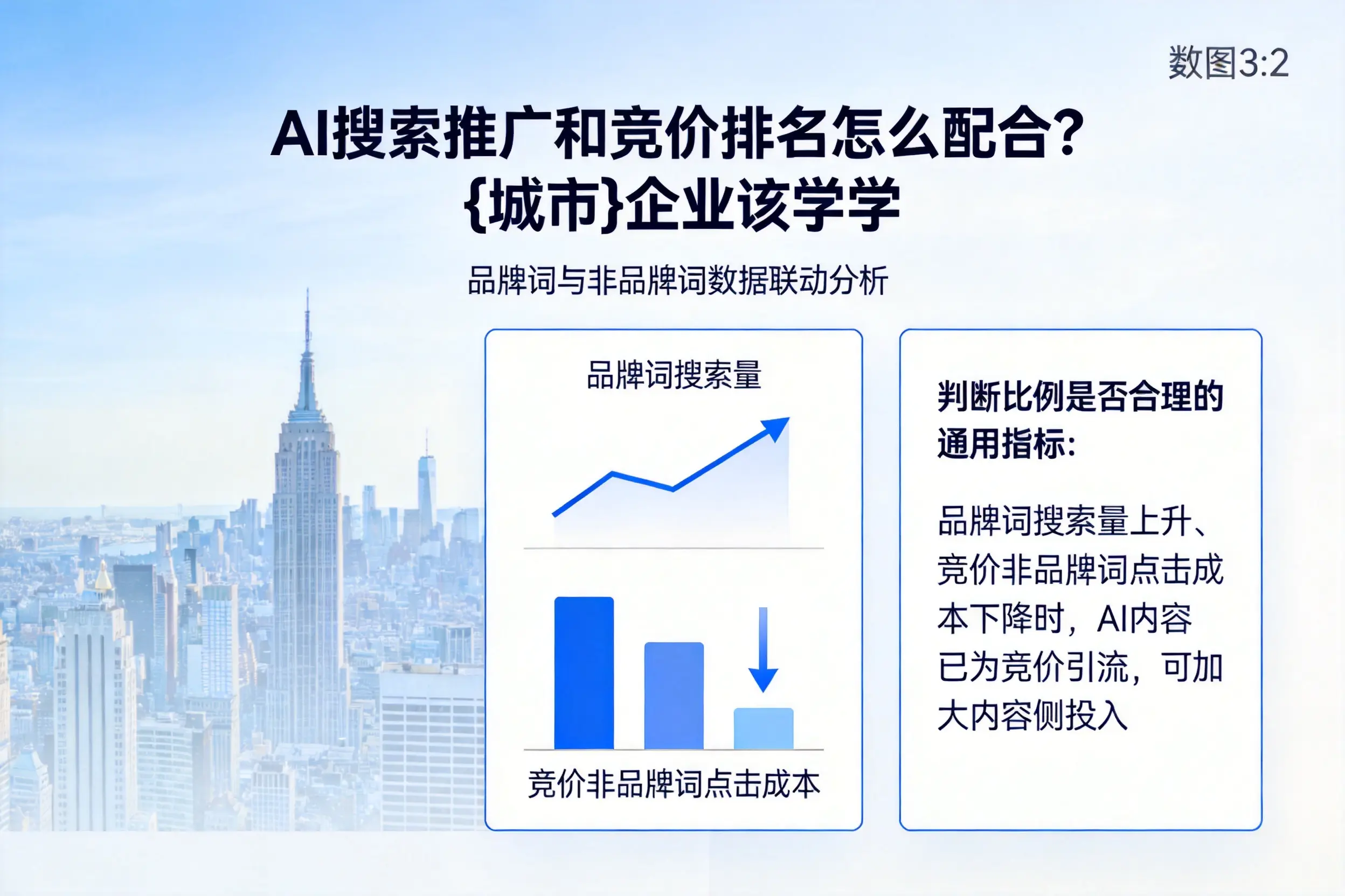 AI搜索推广和竞价排名怎么配合？资阳企业该学学