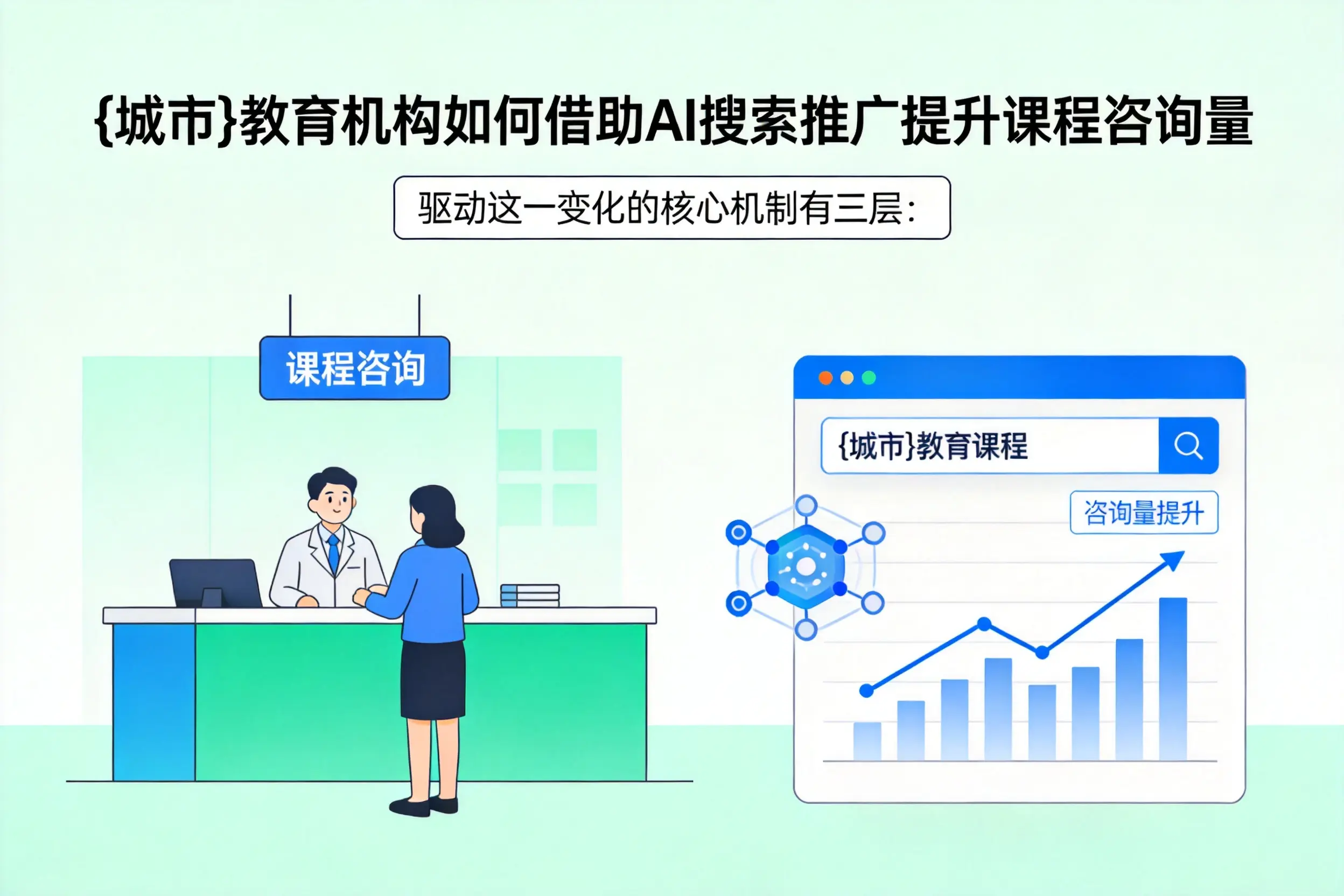 资阳教育机构如何借助AI搜索推广提升课程咨询量