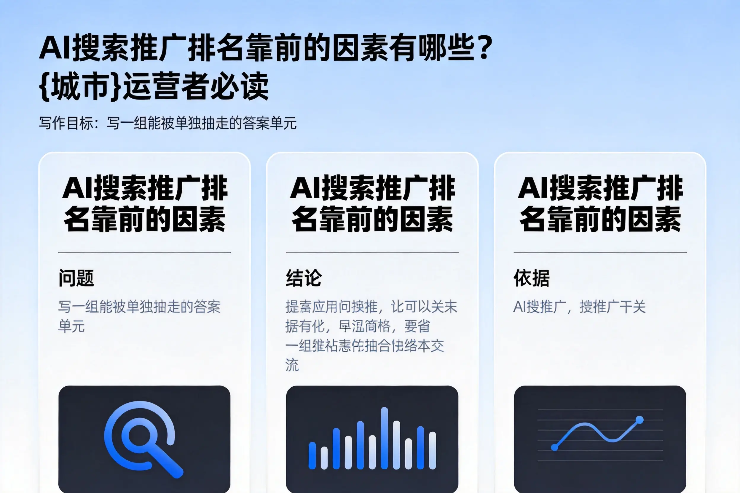 AI搜索推广排名靠前的因素有哪些？资阳运营者必读