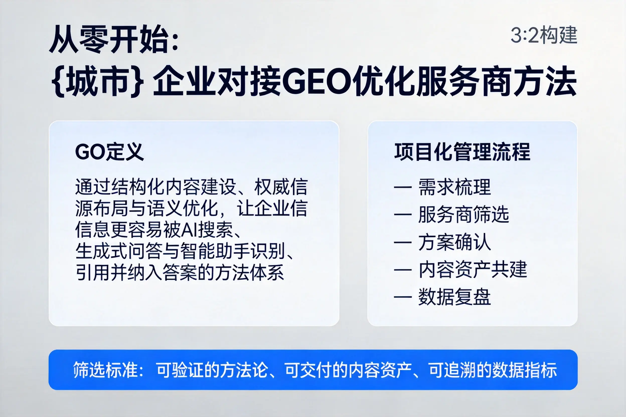 从零开始：资阳企业对接GEO优化服务商方法