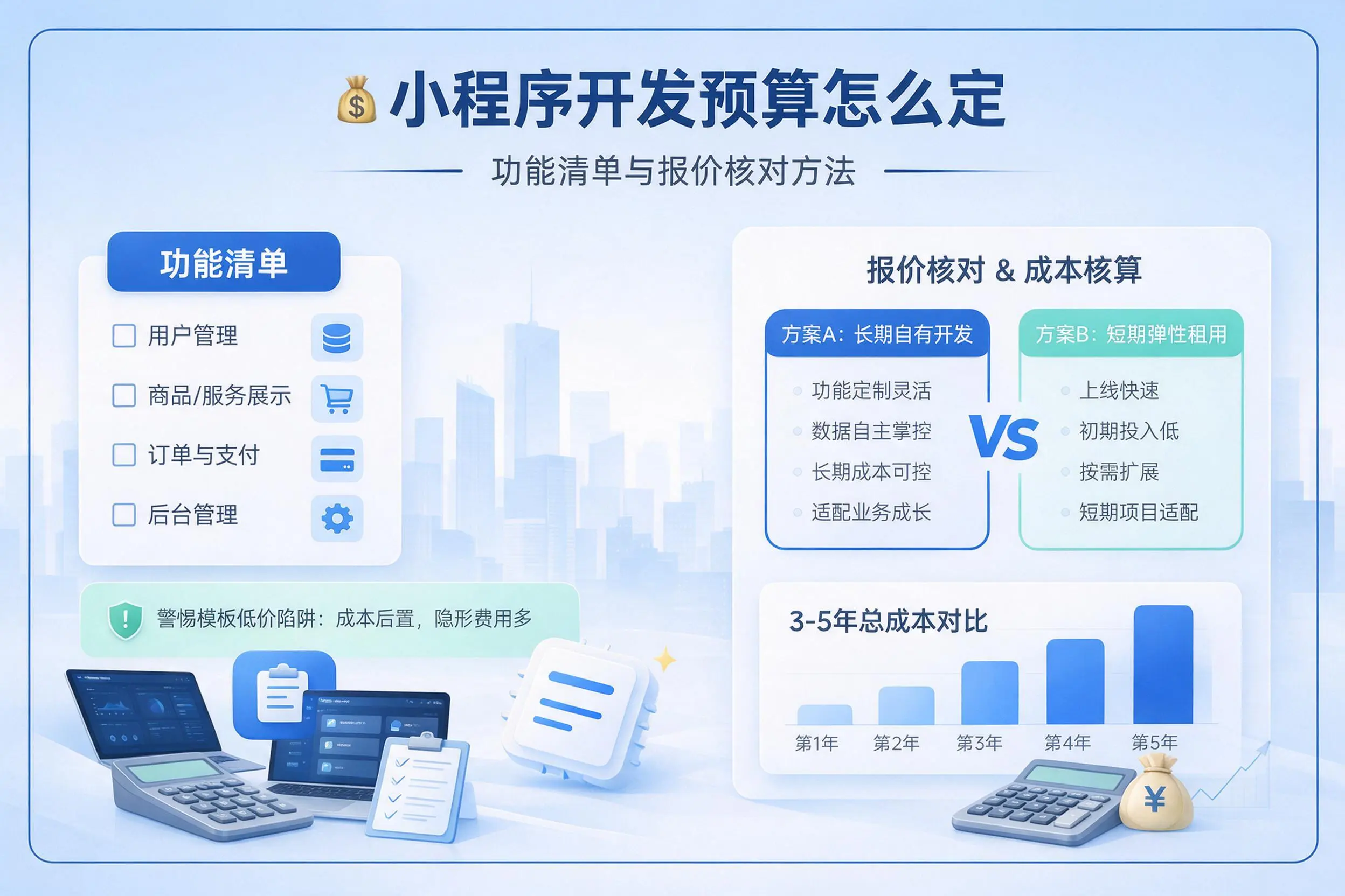 资阳小程序开发预算怎么定：功能清单与报价核对方法