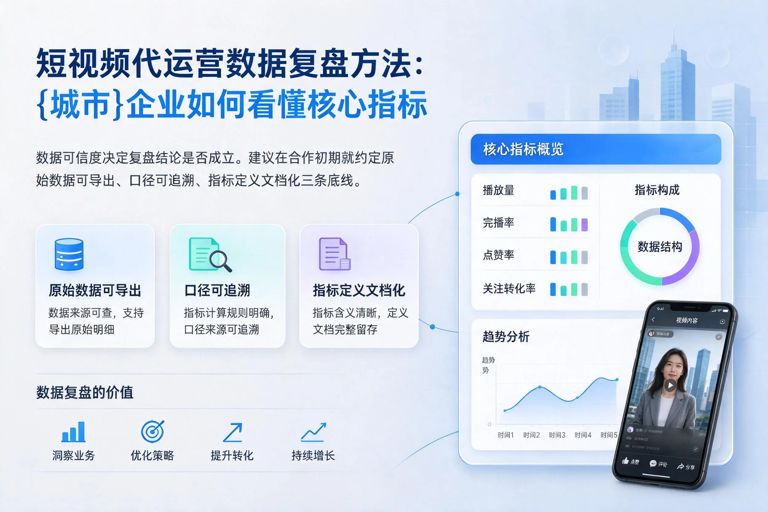 短视频代运营数据复盘方法：资阳企业如何看懂核心指标