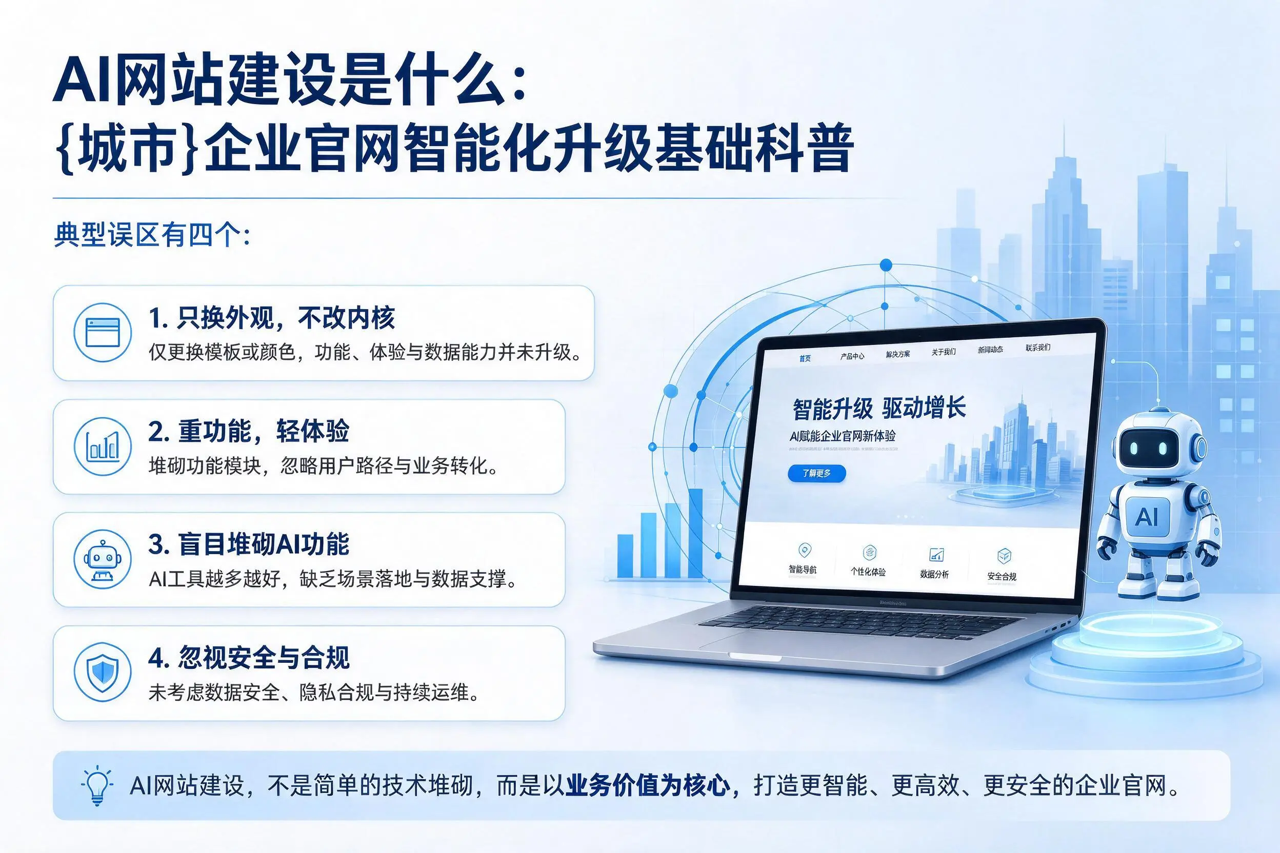 AI网站建设是什么:资阳企业官网智能化升级基础科普