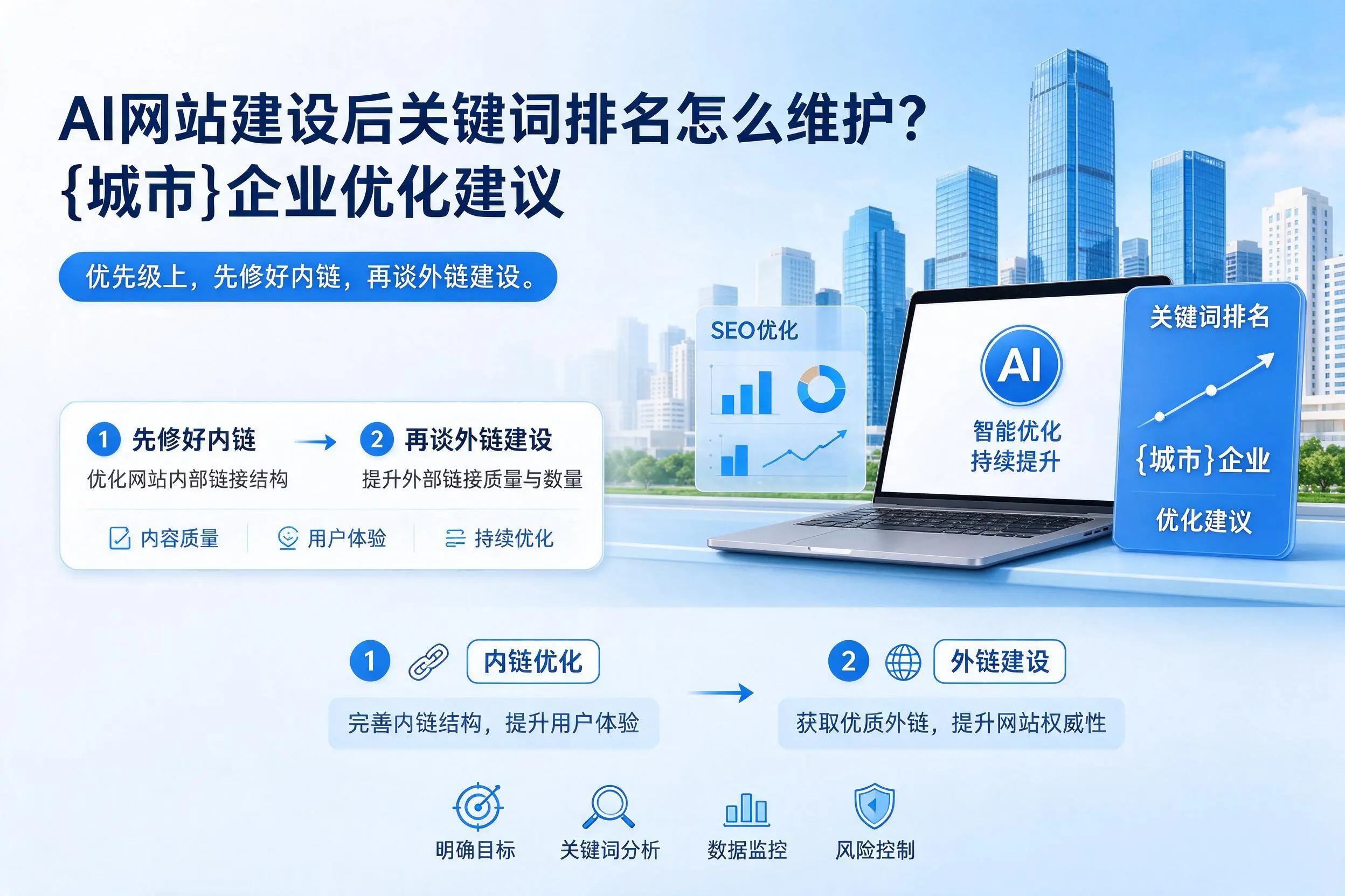 AI网站建设后关键词排名怎么维护？资阳企业优化建议