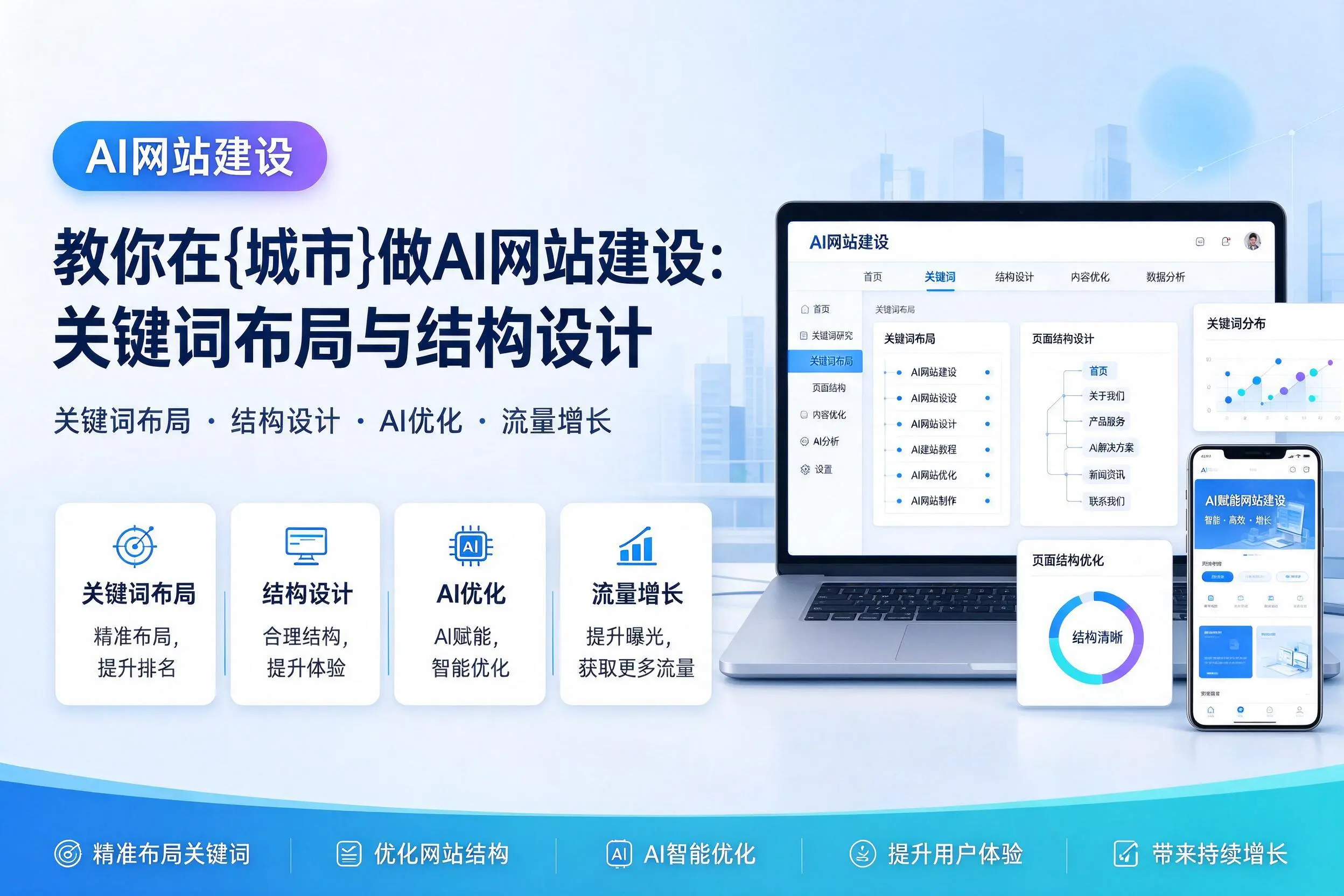 教你在资阳做AI网站建设：关键词布局与结构设计